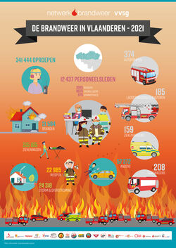 1 2021 Infographic Vlaams